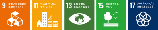 SDGsのアイコン　9産業と技術革新の基盤を作ろう、11住み続けられるまちづくりを、13気候変動に具体的な対策を、15陸の豊かさも守ろう、17パートナーシップで目標を達成しよう