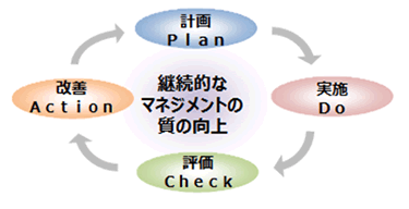 イラスト:イメージ図