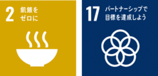 SDGsのアイコン　2飢餓をゼロに、17パートナーシップで目標を達成しよう