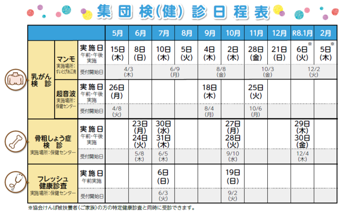 集団検（健）診日程表