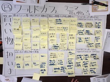 古知野（2）Bグループ模造紙の画像